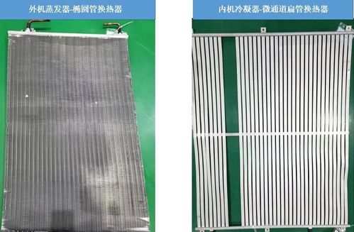 創(chuàng)新科技賦能 這些獲獎(jiǎng)?chuàng)Q熱器產(chǎn)品引領(lǐng)行業(yè)未來