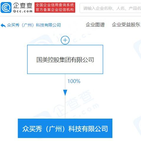 國美控股集團成立科技新公司，加碼人工智能與信息技術服務賽道