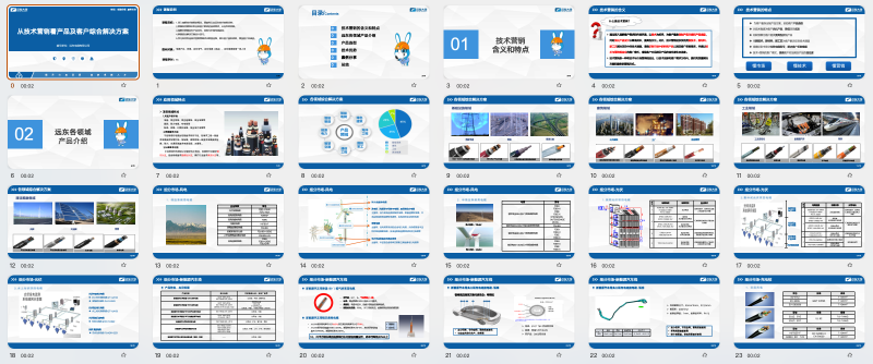 營銷學院 解鎖數(shù)字內(nèi)容制作服務(wù)的核心價值與實踐指南