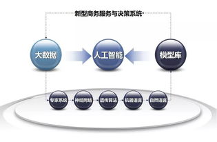 一杯啤酒中的智能革命 新一代AI如何重塑數(shù)字內(nèi)容制作服務(wù)